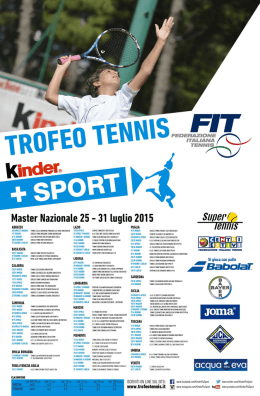 25 aprile 3 maggio tennis club la campagna francavilla al mare