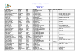 V15 sito iscritti Verzegnis 2015