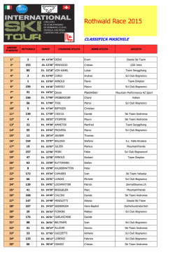 classifica maschile rothwald race