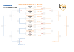 Tabellone Torneo Maschile 19 sett 2015