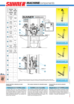 MACHINEcomponents - Suhner Automation Expert