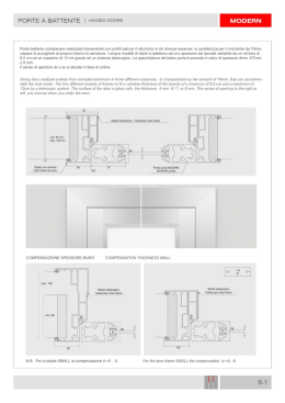 scheda tecnica - metodho doors and design