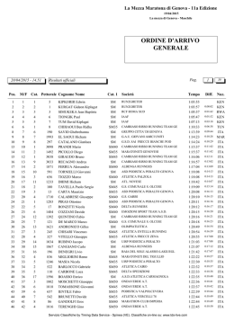 Mezza maschile - Podistica Peralto