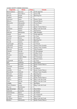 ELENCO ISCRITTI TORNEO MASCHILE 4.2 4.1 Pelucchi