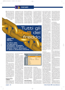 Tutti gli anelli del freddo