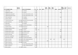 formati sicurezza scuole provincia di crotone 2015