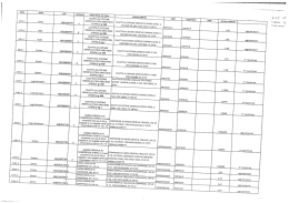 allegato 11 alla delibera di aggiudicazione 307 del