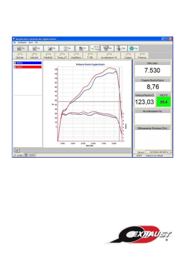 imp twalcom data