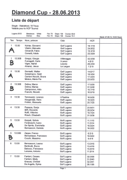 Diamond Cup - 28.06.2013