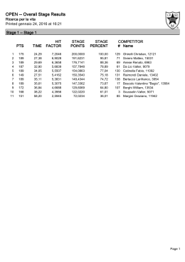 Stage trofeo per la vita