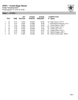 OPEN -- Overall Stage Results