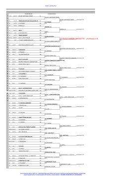 09 TABELLONE SERIE C_bis - CIRCOLO TENNIS BARLETTA