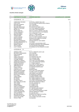 fijlkam ufficio gare