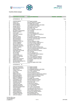 fijlkam ufficio gare