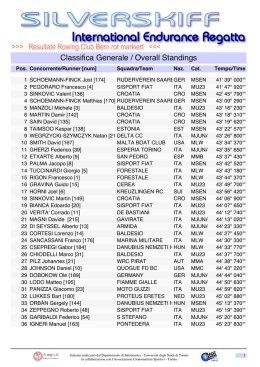 SilverSkiff 2012 - International Endurance Regatta