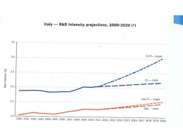 La ricerca italiana nello scenario internazionale