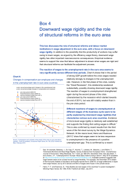 Downward wage rigidity and the role of structural reforms in the euro