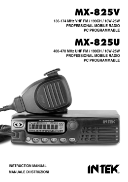 USER MANUAL MX-825