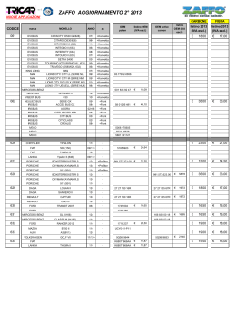 ZAFFO AGGIORNAMENTO 2&deg; 2013