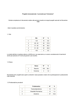 Italia - Associazione San Marcellino