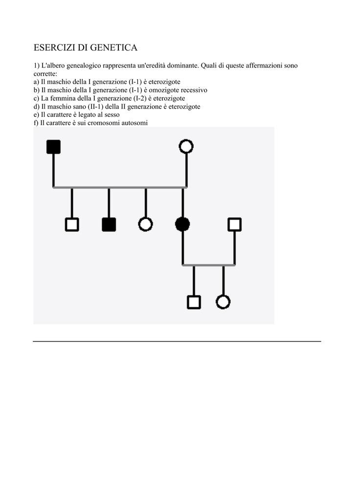 Esercizi Su Alberi Genealogici Ii