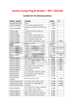 Corteco Sump Plug & Washer - REF: 220122S
