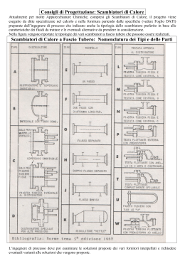 Progettazione Scambiatori - Process Engineering Manual
