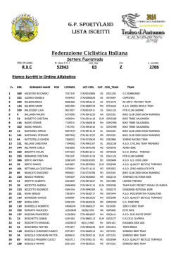 lista_partenti_alfabetico sportyland