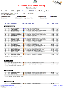 Untitled - Ciclonet.it