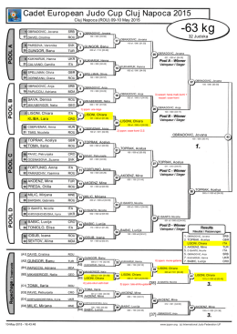 Tabellone 63kg
