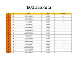 punteggi 600 assoluta