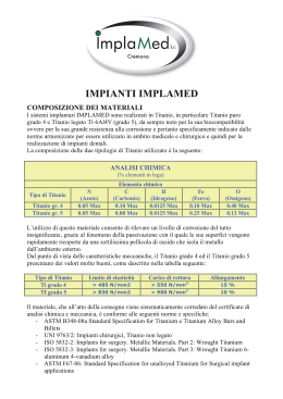 scheda tecnica implamed - implamed immediate loading srl