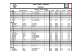 Coppa Europea di Speeddown