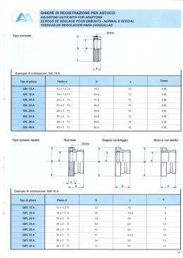 ghiere di registrazione per astucci