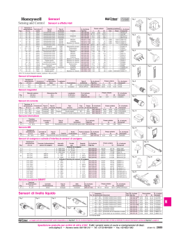 Digi-Key Catalog IT2011-IT Pages 2689-2690