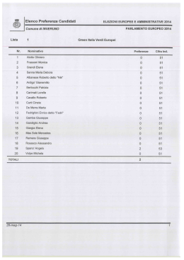 Preferenze candidati Parlamento Europeo