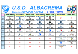 t. Città di Crema 2012, Albo d`Oro 2006-2012