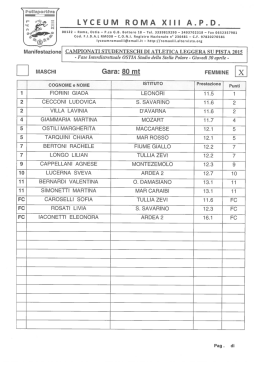 Fase Interdistrettuale di Ostia - Campionati Studenteschi su pista 2015