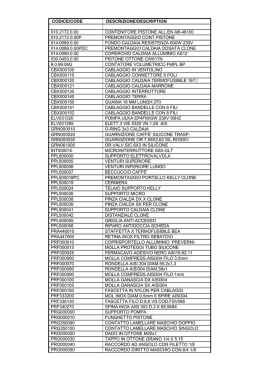 Scarica il file disegno isometrico
