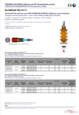 Technical Product Sheet