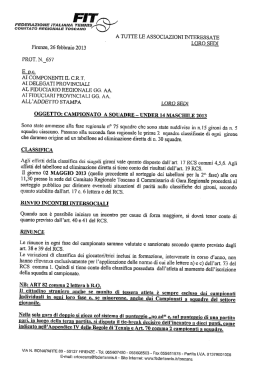 Calendario Torneo Under 14 Maschile