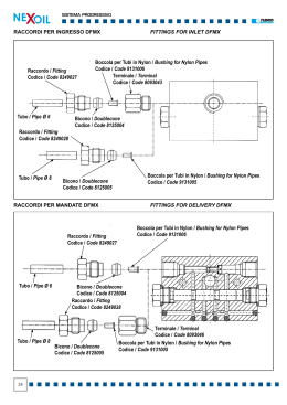 RACCORDI PER INGRESSO DFMX FITTINGS FOR INLET