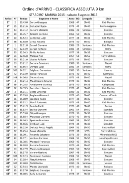 CLASSIFICA ASSOLUTA 9Km