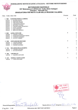classifica federale xvi° motoraduno