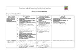 Fachschulen für Land-, Hauswirtschaft und Ernährung Dietenheim