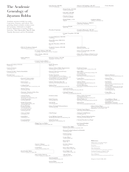 The Academic Genealogy of Jayaram Bobba