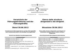 Verzeichnis der Führungsstrukturen und der Führungskräfte Stand