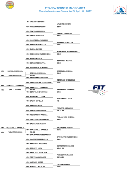 U12Mqua tabelloni Rovereto giovanile Lotto FIT mar