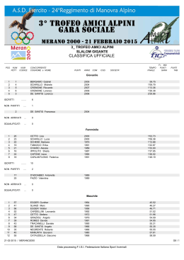 Classifica ufficiale