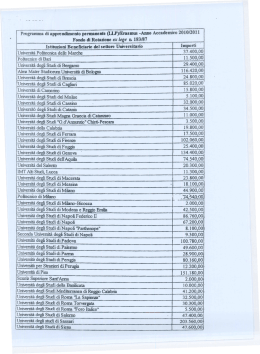 Universit&agrave; Politecnica delle Marche 37-400`90 Politeenieo di